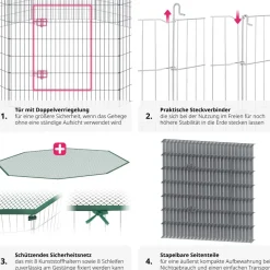 tectake® Freilaufgehege , aus 8 Gitterelementen, große Tür mit Doppelverriegelung, Ø 204 x 93 cm