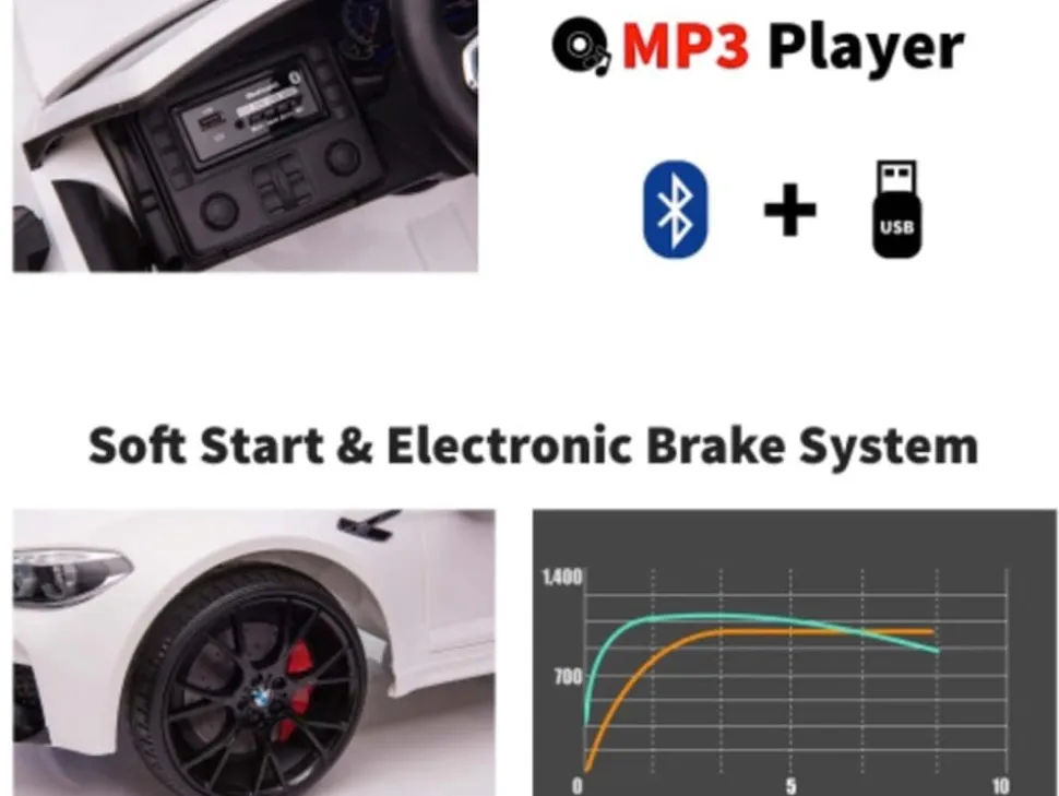 TPFLiving Elektro-Kinderauto BMW M5 silber