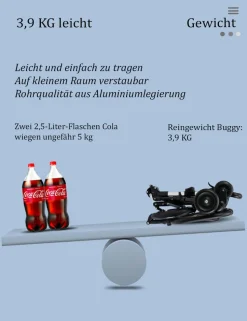 TPFLiving Klappkinderwagen aus Aluminium mit Sitzpolster und Sonnenschutz
