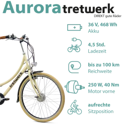 Tretwerk Aurora E Bike Damen 28 Zoll Elektrofahrrad 165 - 185 cm retro Hollandrad E Damenfahrrad mit Nabenschaltung und Rücktritt