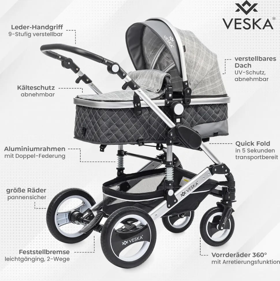 VESKA® 3 in 1 Kombi-Kinderwagen Buggy Reisebuggy inkl. Auto- Babyschale Jogger Faltbar - Silber - anthrazit/grau