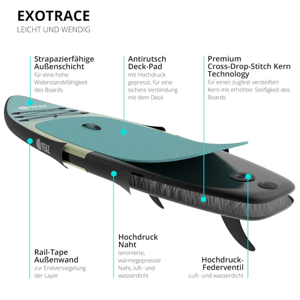 YEAZ SUP Board und Kit BLACK SANDS BEACH - EXOTRACE - SET