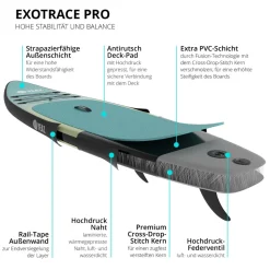 YEAZ SUP Board und Kit COSTIERA - EXOTRACE PRO - SET
