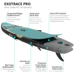 YEAZ SUP Board und Kit NALU - EXOTRACE PRO - SET