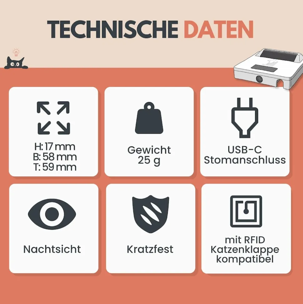 ZeroMOUSE 2.0 – Mauserkennung: Katzenklappen-Erweiterung für Beute- und Chiperkennung