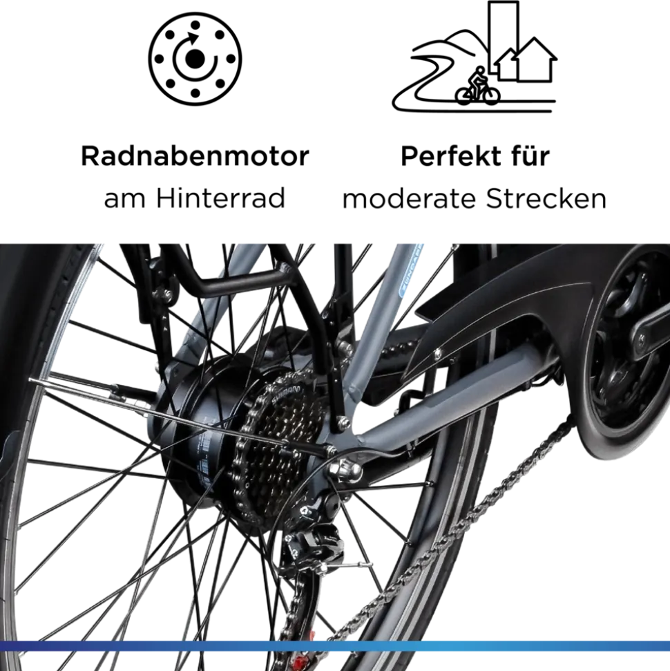 Zündapp Green 7.7 E Bike Damen Trekkingrad 28 Zoll Pedelec 155 - 185 cm Trekkingfahrrad mit 21 Gang E Fahrrad StVZO Tourenrad