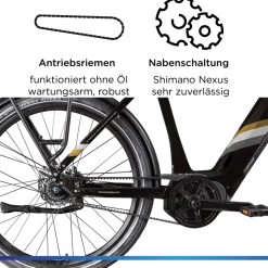 Zündapp X850 Trekking E Bike 27,5 Zoll Pedelec 165-185 cm Trekking Fahrrad Riemenantrieb Elektrofahrrad 550Wh 7 Gang