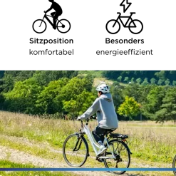 Zündapp Z802 E Bike Trekkingrad Damen ab 160 cm mit Nabenmotor Pedelec Trekking Fahrrad mit 21 Gang und Beleuchtung StVZO